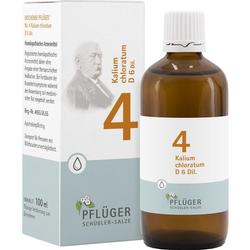Bilde von einer braunen Flasche mit Etikett und passender Verpackung daneben.